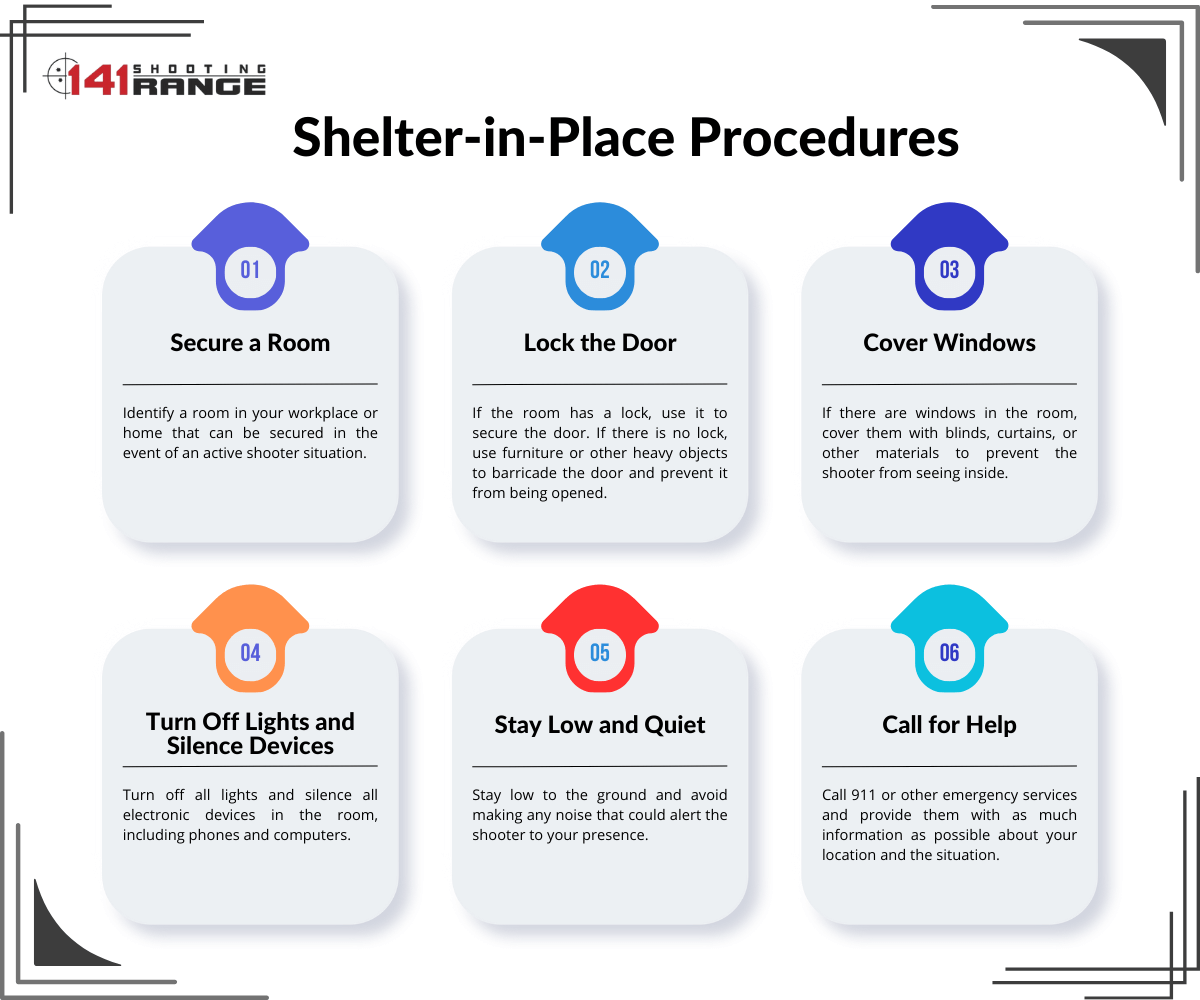 Shelter in Place Procedures